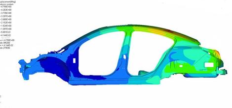 ���ȷ���