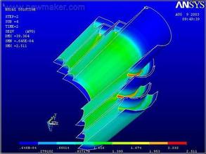 ����Ԫ����