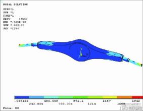 ����Ԫ����