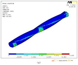 ����Ԫ����