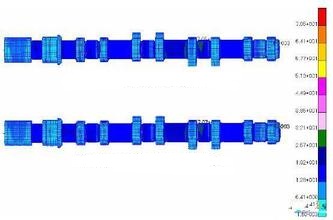 ���ȷ���