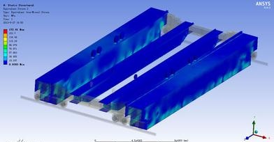 ����Ԫ����