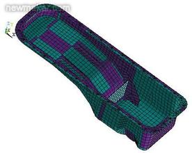 強(qiáng)度分析