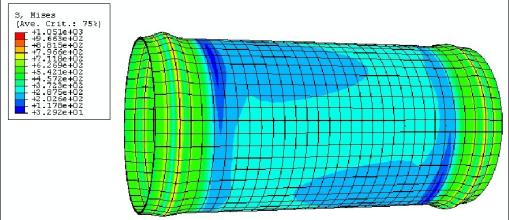 強(qiáng)度分析