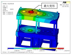 ����Ԫ����