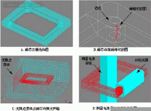 ����Ԫ����