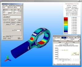 ����Ԫ����