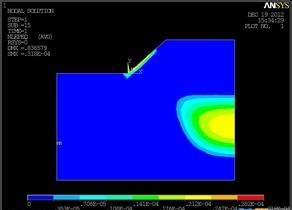 ����Ԫ����