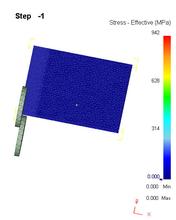 強(qiáng)度分析