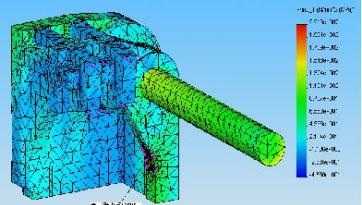 強(qiáng)度分析