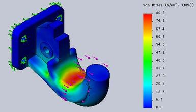 ���ȷ���