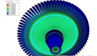 強(qiáng)度分析