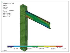 ����Ԫ����