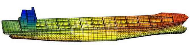 強(qiáng)度分析