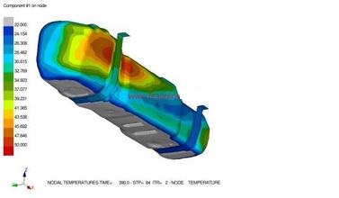 ����Ԫ����