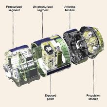 ����Ԫ����