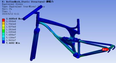 ����Ԫ����