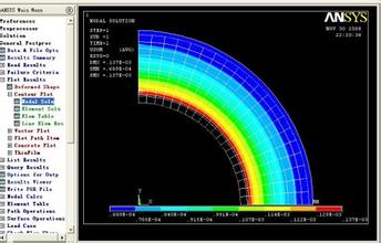 ����Ԫ����