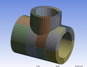 ����Ԫ����