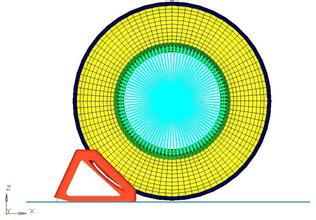 ����Ԫ����