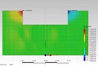 ����Ԫ����