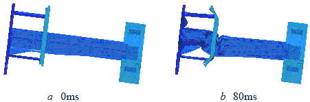 ����Ԫ����