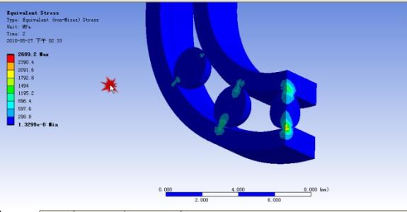 ����Ԫ����