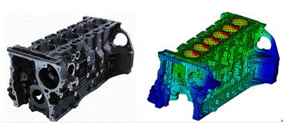 ����Ԫ����