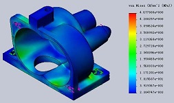 ����Ԫ����