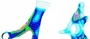 ����Ԫ����