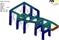 ����Ԫ����