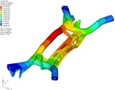 ����Ԫ����