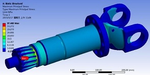 ����Ԫ����