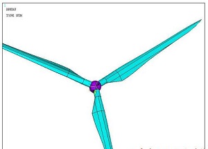 ����Ԫ����