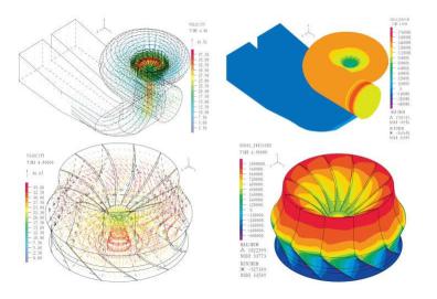 ����Ԫ����