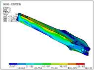 ����Ԫ����