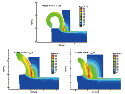 ����Ԫ����