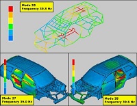 ����Ԫ����