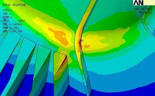 ����Ԫ����