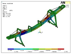 ����Ԫ����