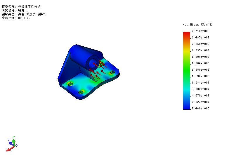 ����Ԫ����