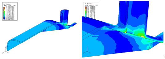 ����Ԫ����