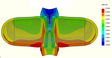 ����Ԫ����