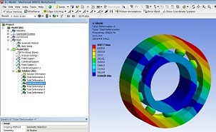 ����Ԫ����