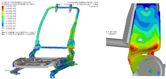 ����Ԫ����