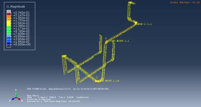 ����Ԫ����