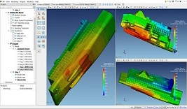 強(qiáng)度分析