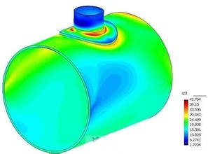 ����Ԫ����